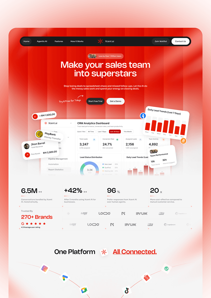 Featured service portfolio preview