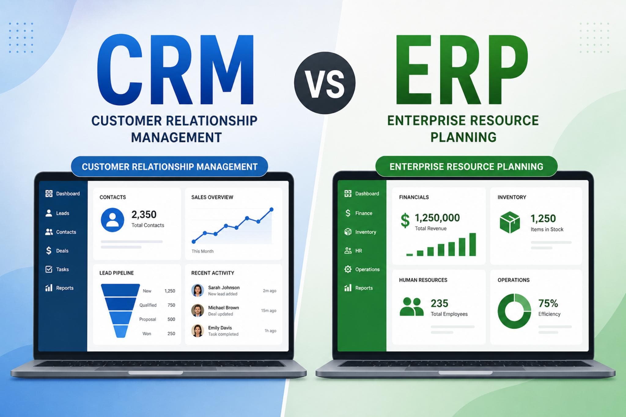 CRM vs ERP: Which System Is Right for Your Business in 2026?
