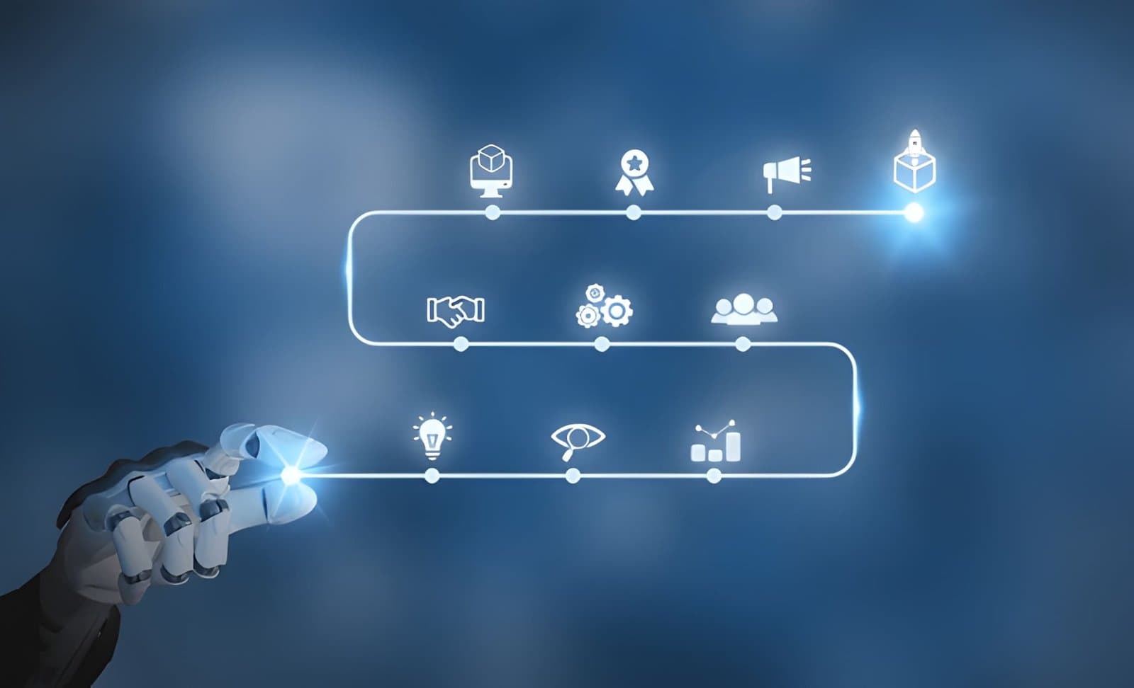 Digital Transformation Roadmap for Mid-Sized Companies
